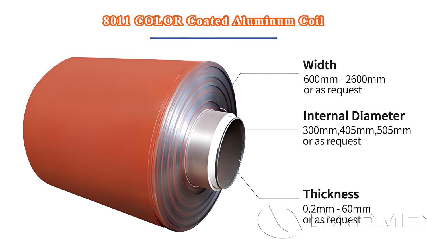 8011-color-coated-aluminum-coil.jpg